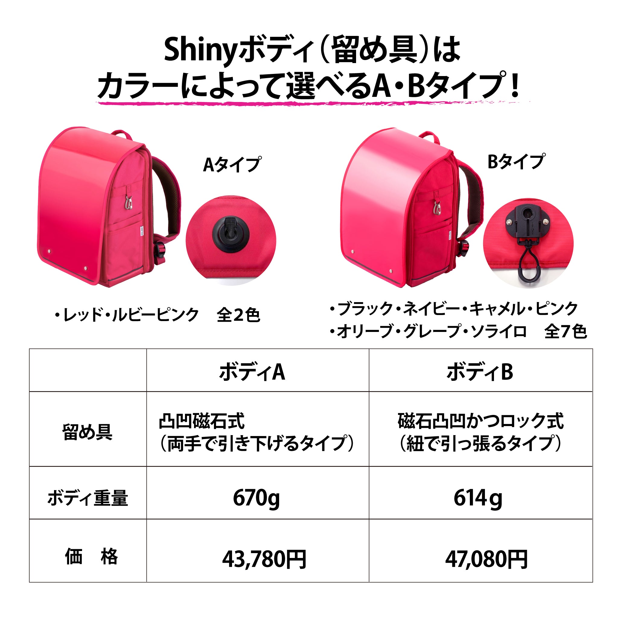 NuLAND / レッド Shiny<シャイニー> Body-A